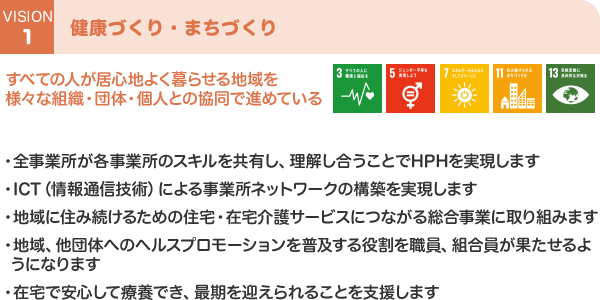 VISION 1 健康づくり・まちづくり