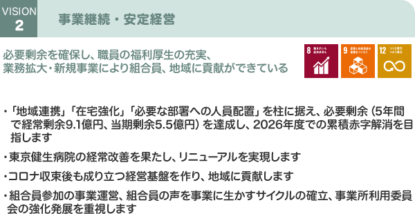 VISION 2 事業継続・安定経営