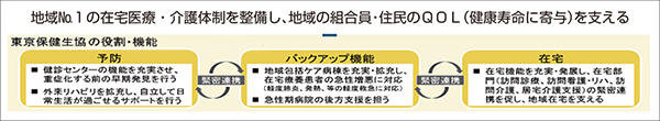 第73期臨時総代会