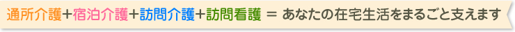 通所介護＋宿泊介護＋訪問介護＋訪問看護＝あなたの在宅生活をまるごと支えます